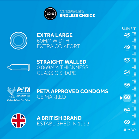 EXS Magnum Condooms 144 Stuks