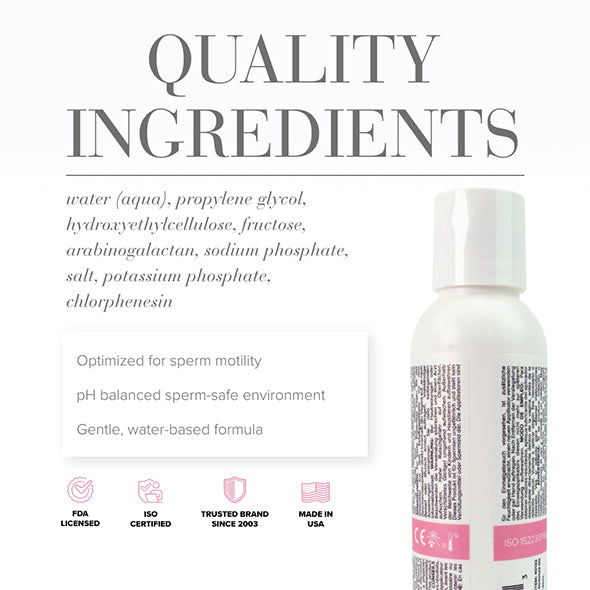 JO - Actively Trying (TTC) Lubricant 120 ml