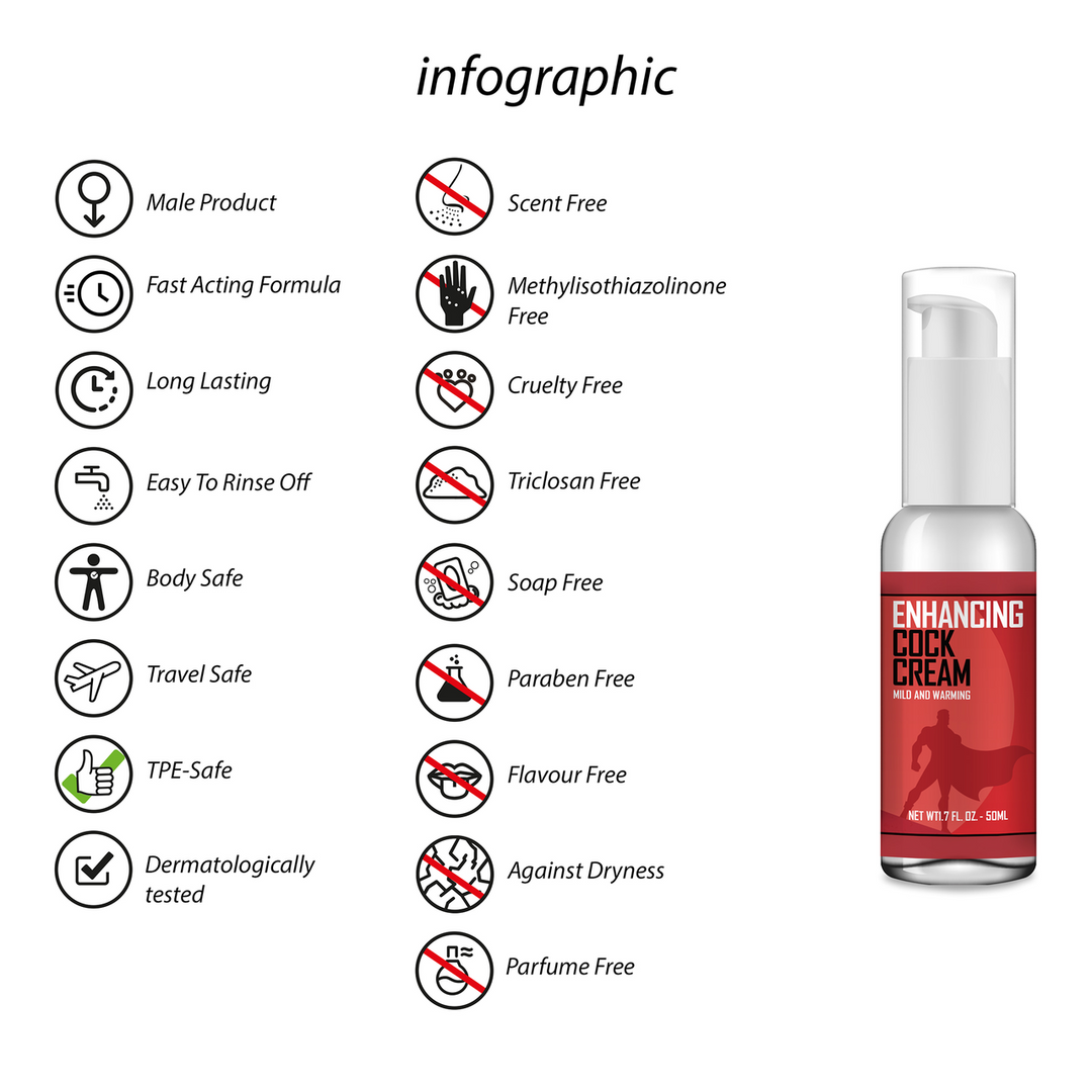 Enhancing Cock Cream 1.7 Fl Oz / 50 Ml