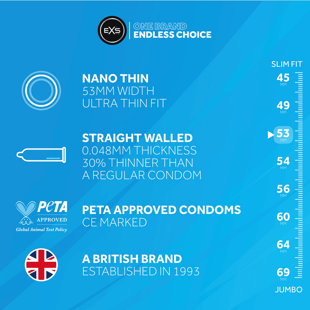 EXS Nano Thin Condooms 100 Stuks