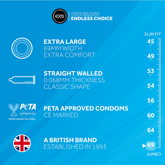 EXS Jumbo Condooms 144 Stuks