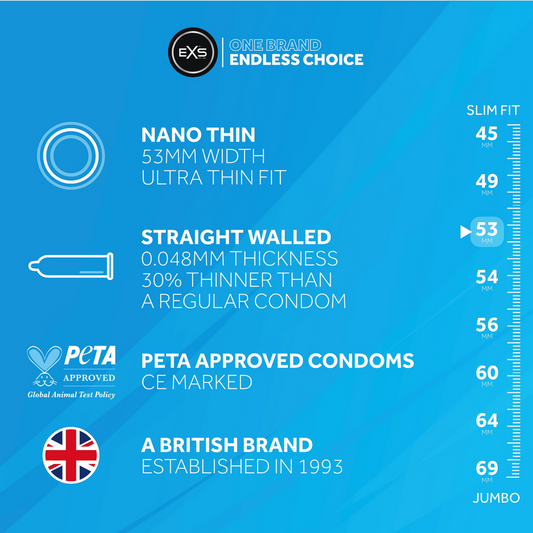 EXS Nano Thin Condooms 48 Stuks