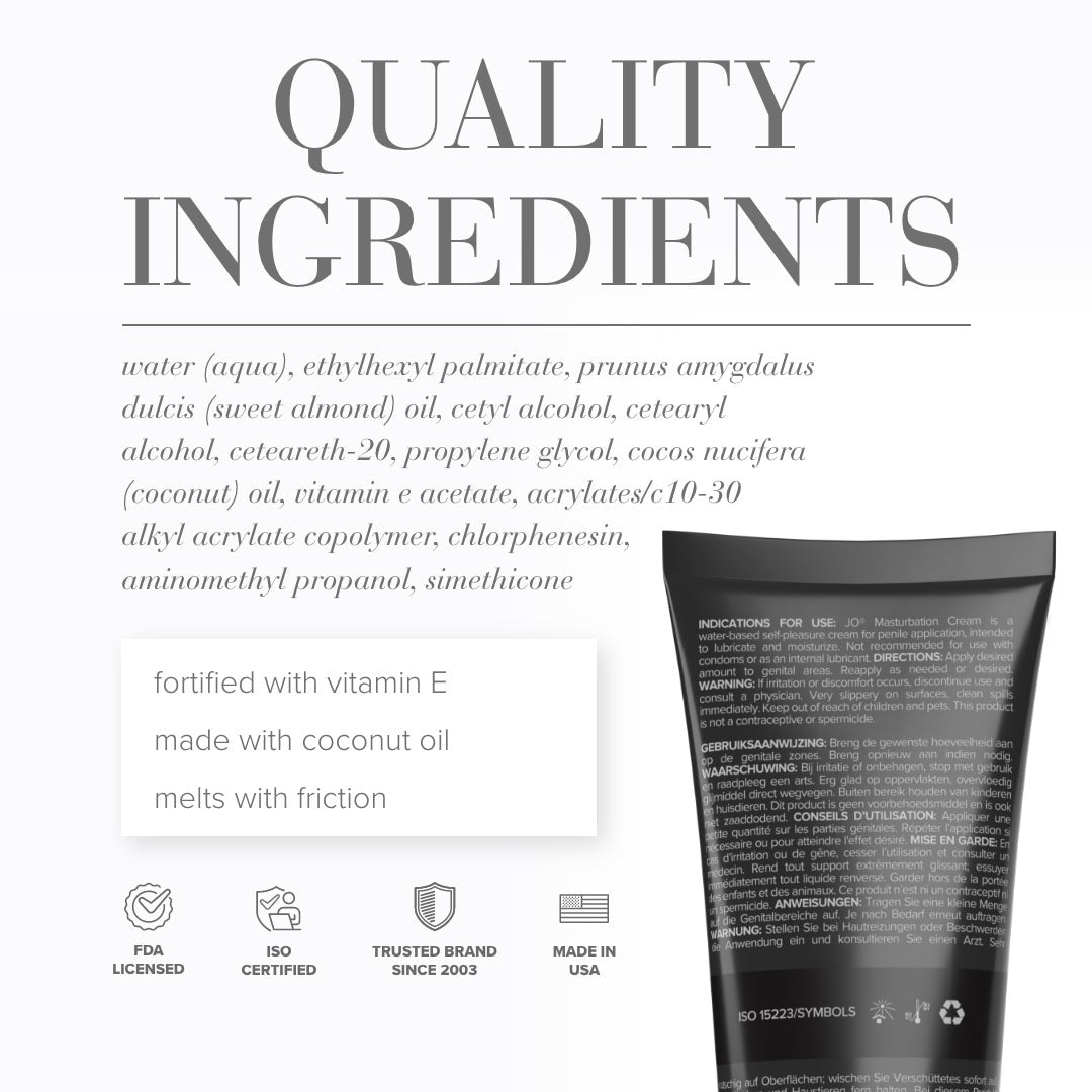 System Jo Masturbatie Creme 120 ml